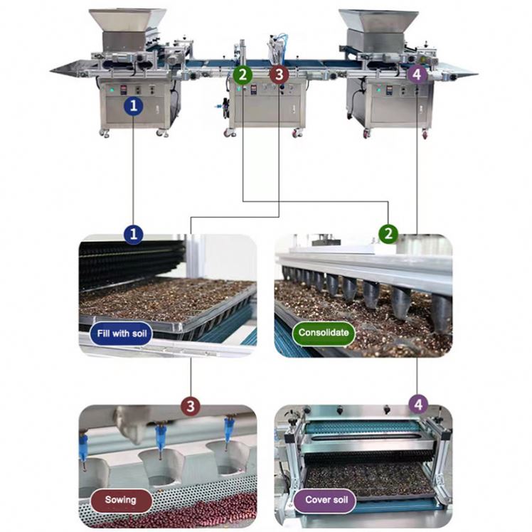 Automated Nursery Equipment fo - Nursery review and price